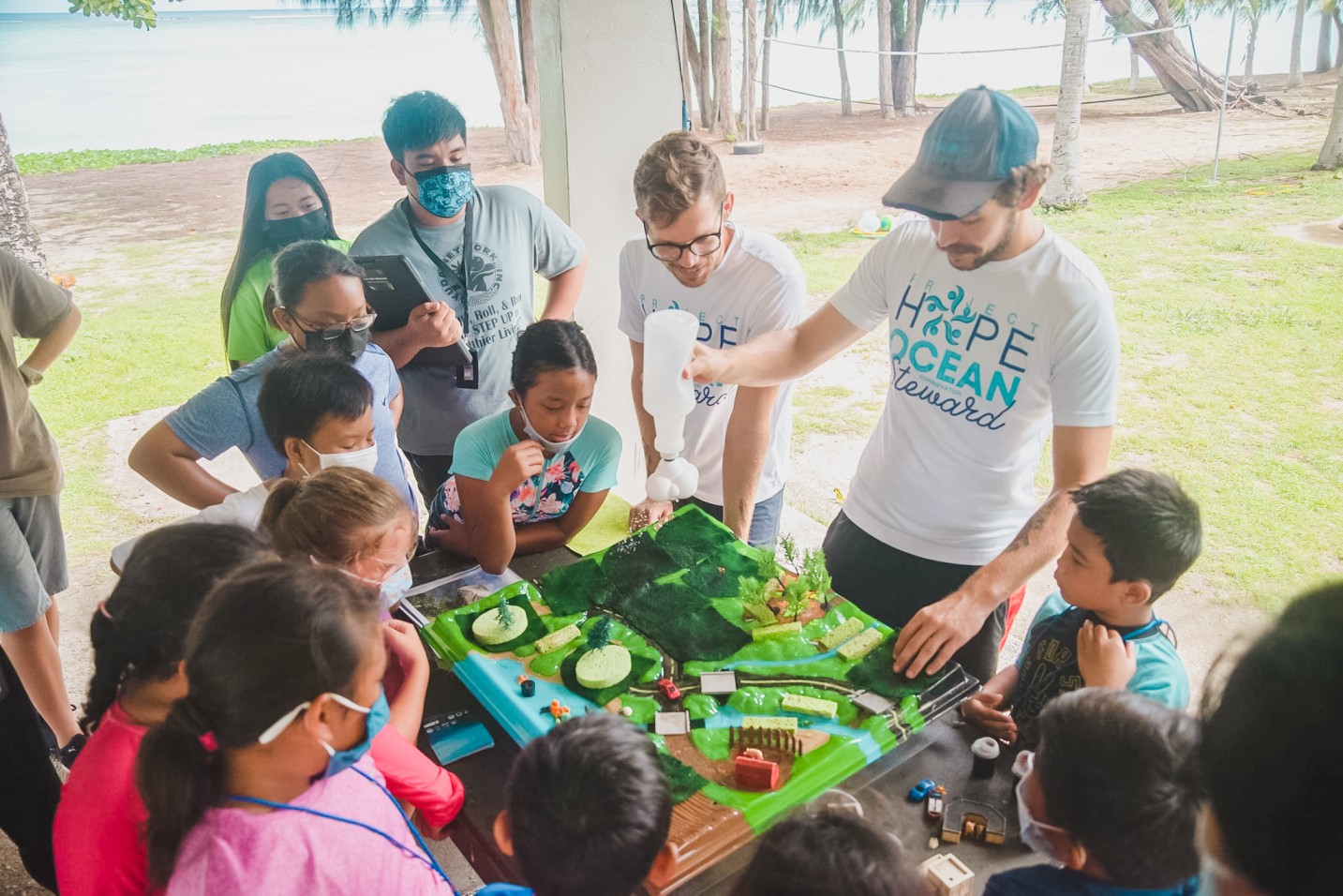 Coastal Resources Management demonstrating the importance of watersheds in the environment.