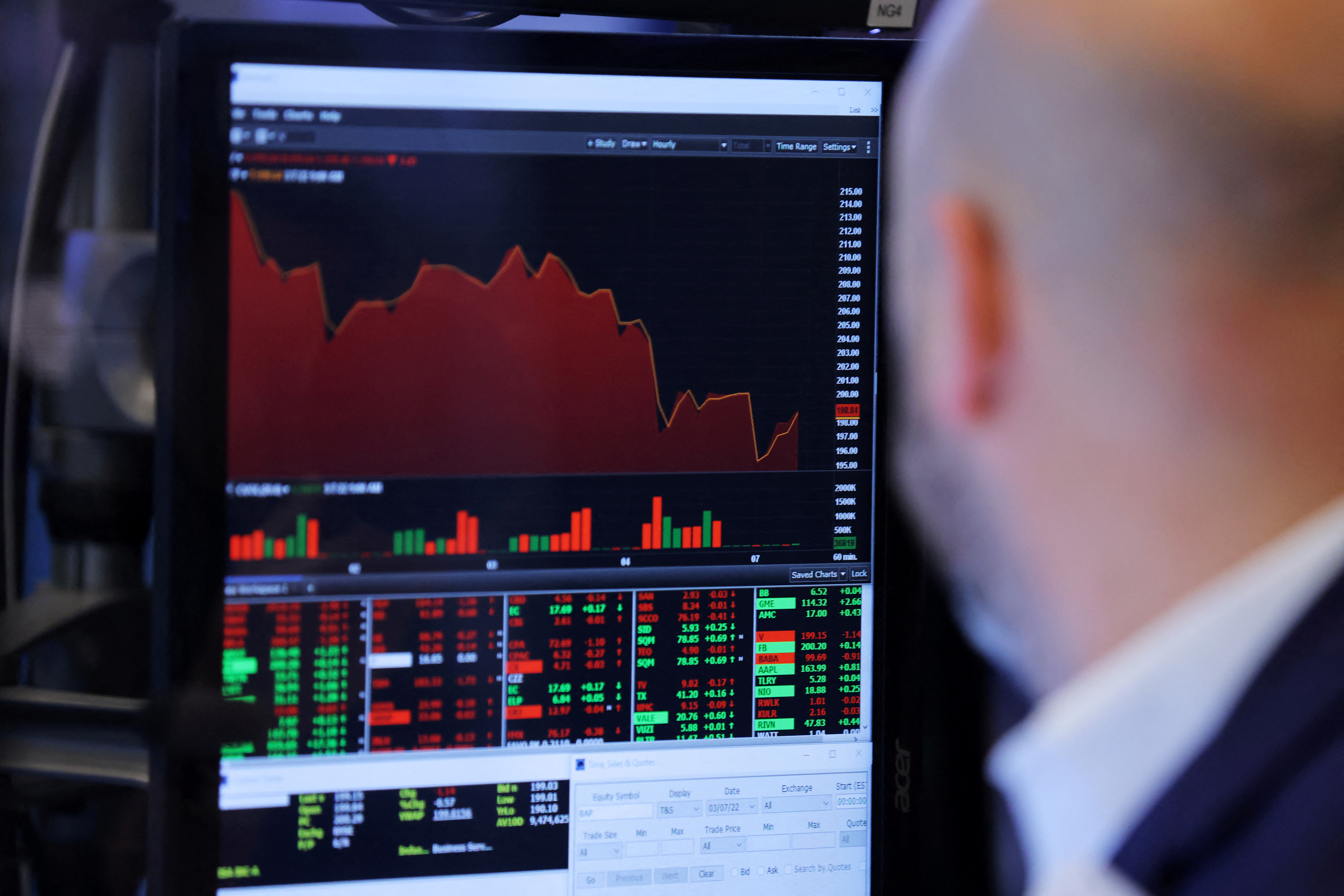A screen is seen on the trading floor at the New York Stock Exchange in Manhattan, New York City on March 7, 2022.