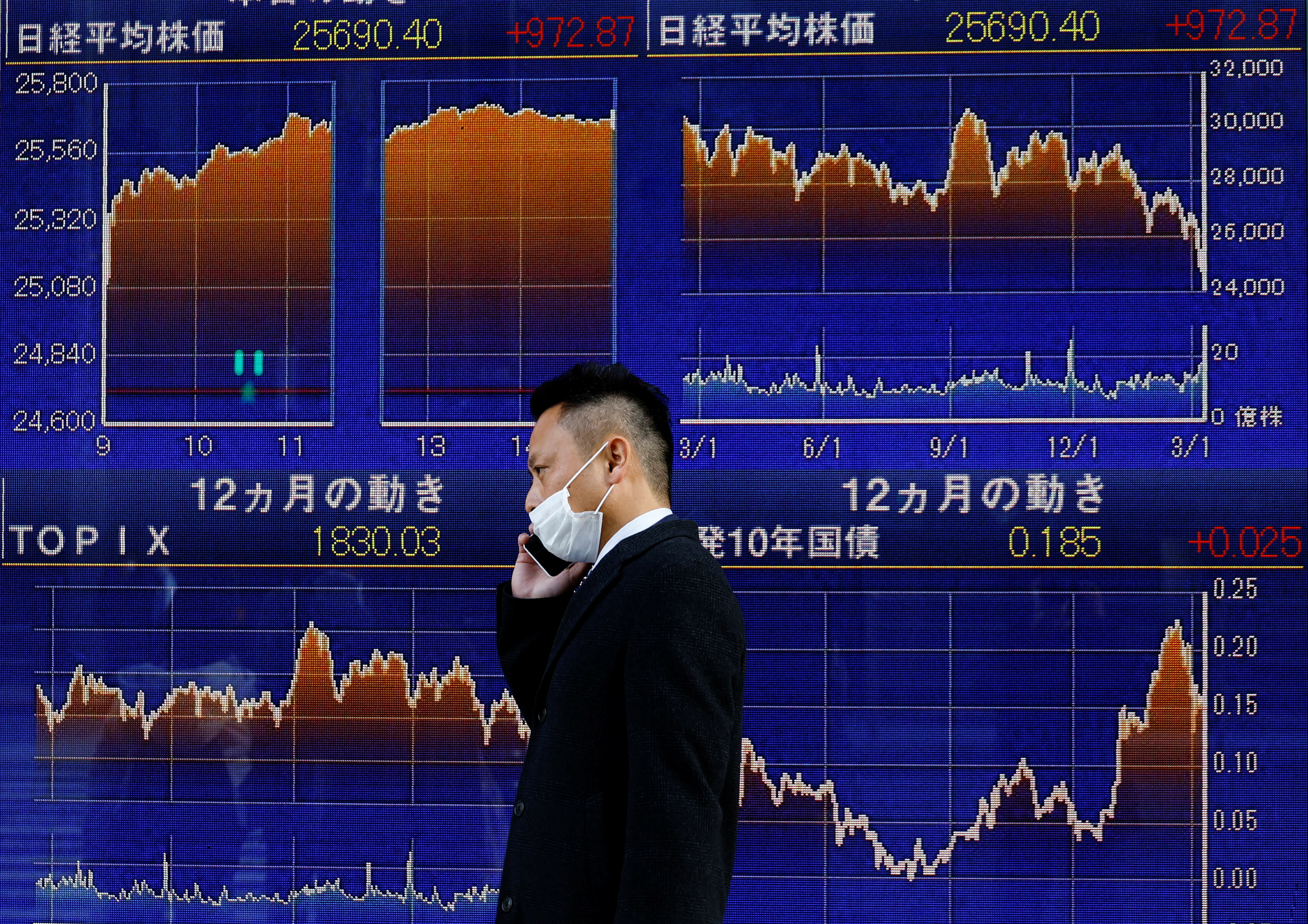 A man wearing a protective mask amid the coronavirus disease outbreak walks past an electronic board displaying graphs  of Nikkei index outside a brokerage in Tokyo, Japan, March 10, 2022.