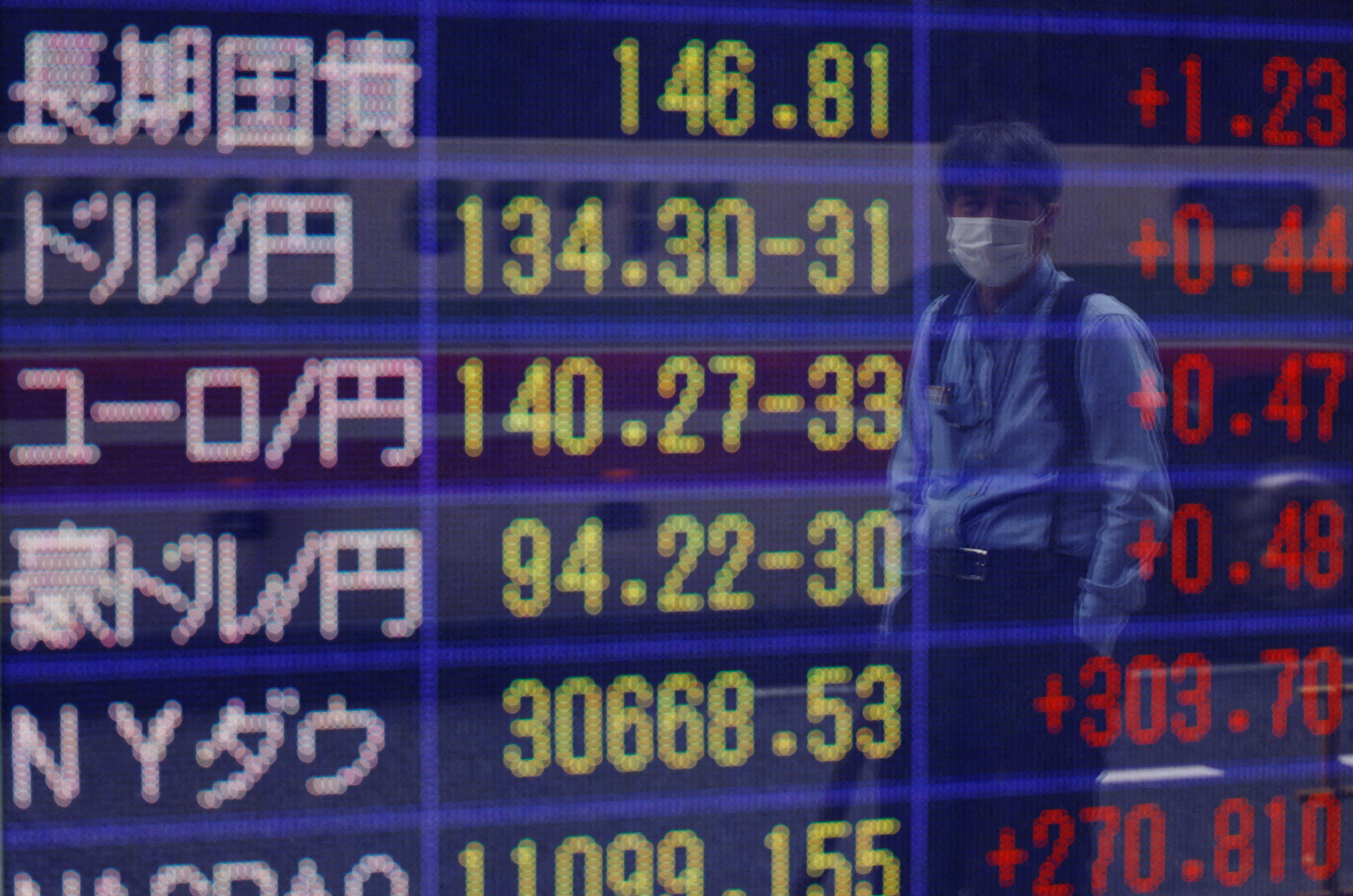 A man wearing a protective mask looks at a board displaying the Japanese yen exchange rate against the U.S. dollar outside a brokerage in Tokyo, Japan, June 16, 2022.