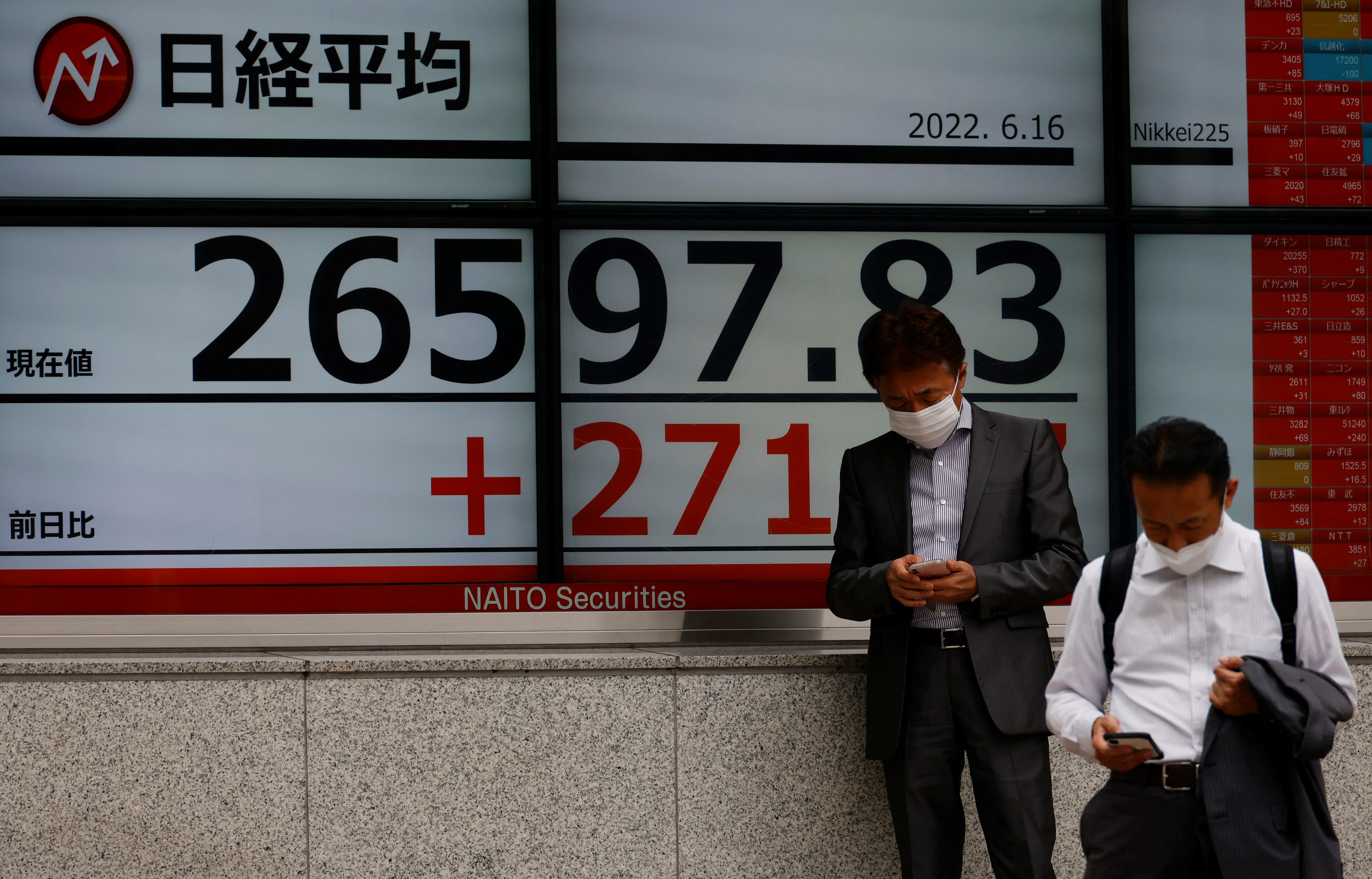 Men wearing protective masks amid the coronavirus disease outbreak, use mobile phones in front of an electronic board displaying Japan's Nikkei index outside a brokerage in Tokyo, Japan, June 16, 2022.