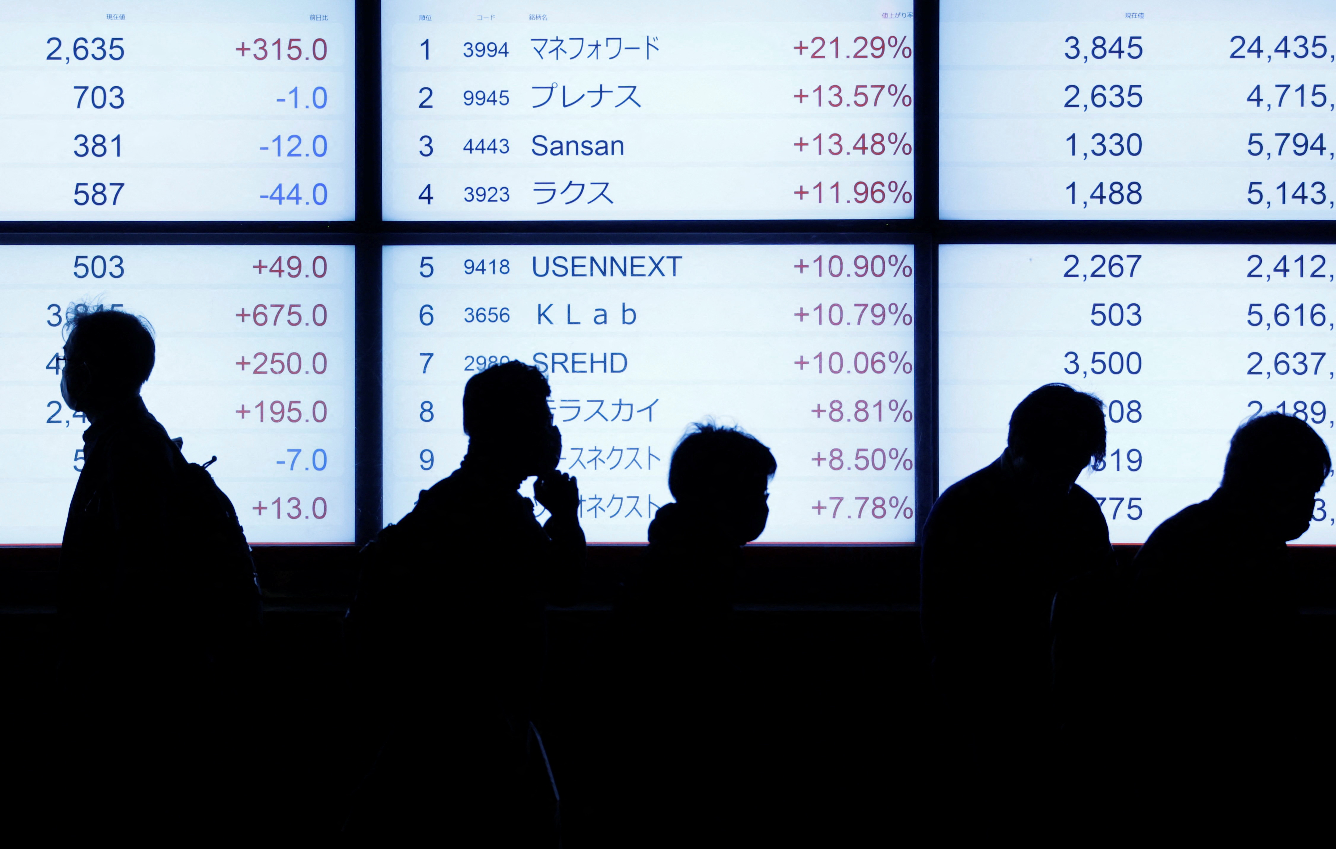 Passersby are silhouetted as they walk past in front of an electric stock quotation board outside a brokerage in Tokyo, Japan, Oct. 18, 2022