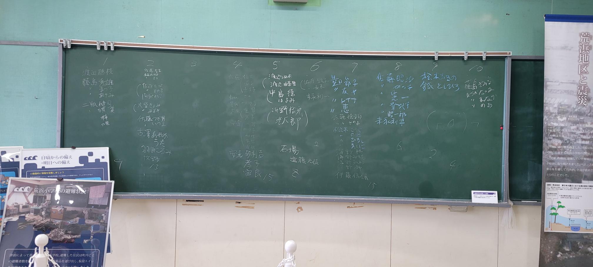 Written on a chalkboard in an Arahama Elementary School classroom are the names of survivors who sought refuge there on March 11, 2011.