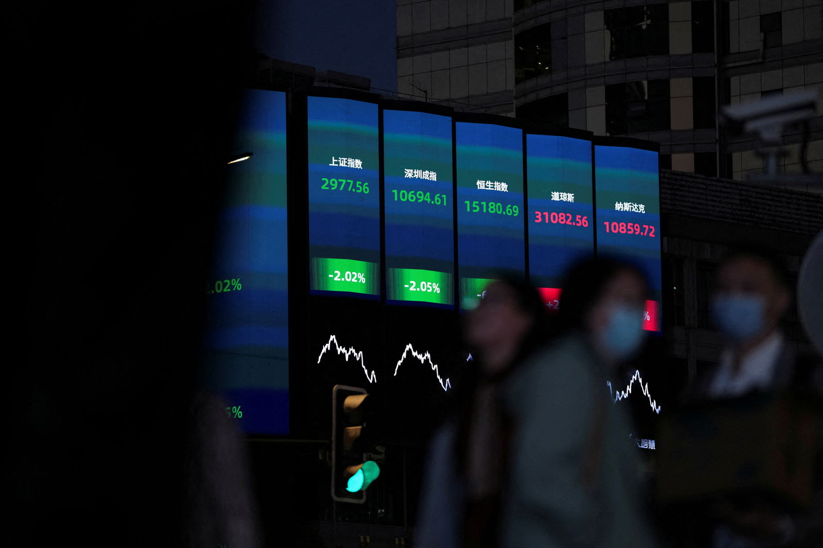 A view of a giant display of stock indexes, following the coronavirus disease outbreak, in Shanghai, China, Oct. 24, 2022.