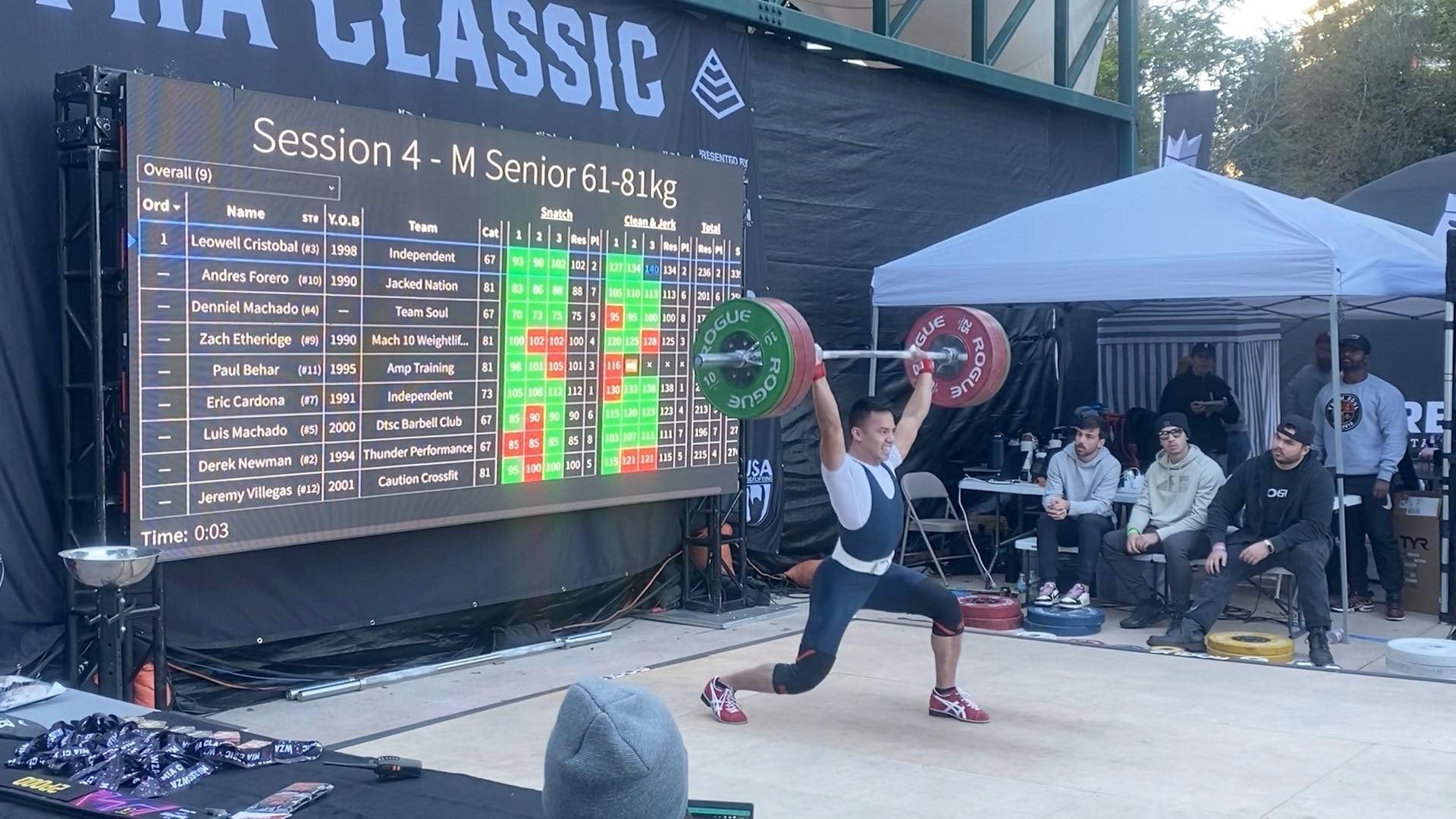 Leowell Cristobal makes a successful lift in the clean & jerk portion of last week's Miami Classic in Florida.