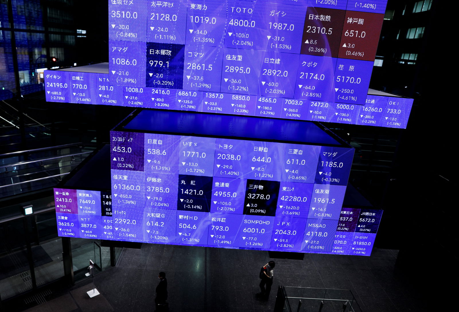 Visitors walk past Japan's Nikkei stock prices quotation board inside a conference hall in Tokyo, Japan Sept. 14, 2022.