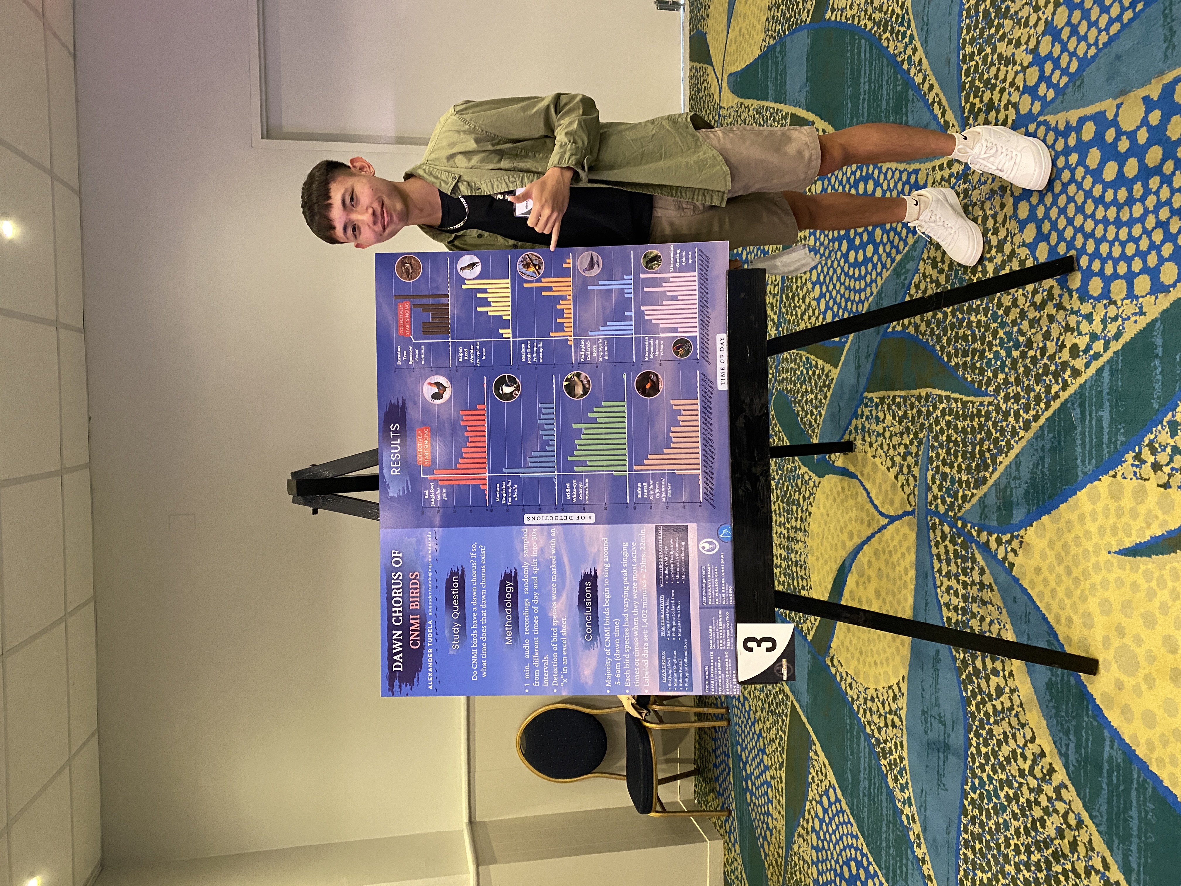 Alex Tudela, who has previously presented his work on Guam, researched the dawn choruses of different birds on Saipan.