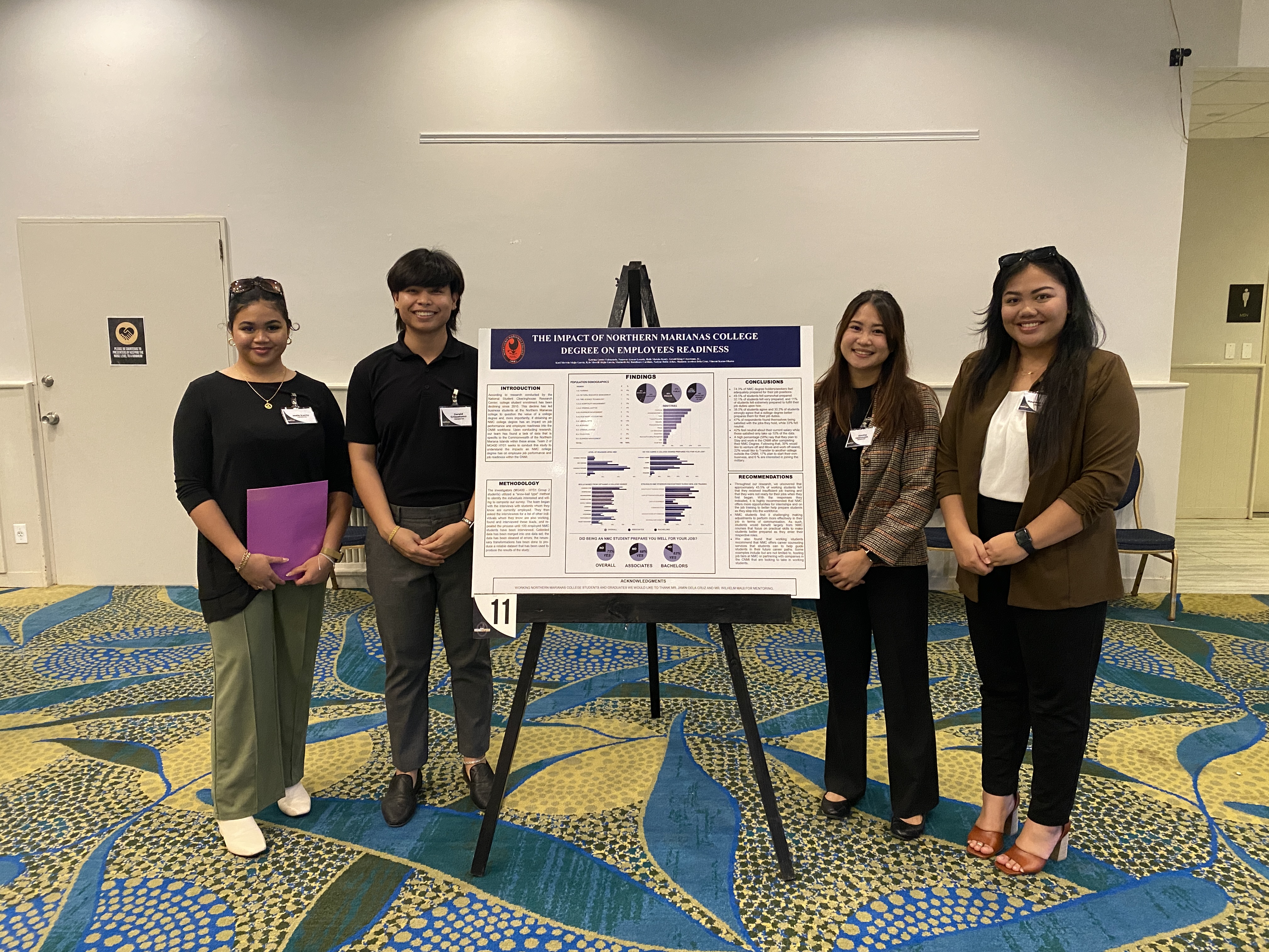 Halle Kenty, Gerald Crisostomo, Katrina Valenzuela, and Naureen Lozada conducted research using the statistics methods they learned at NMC.