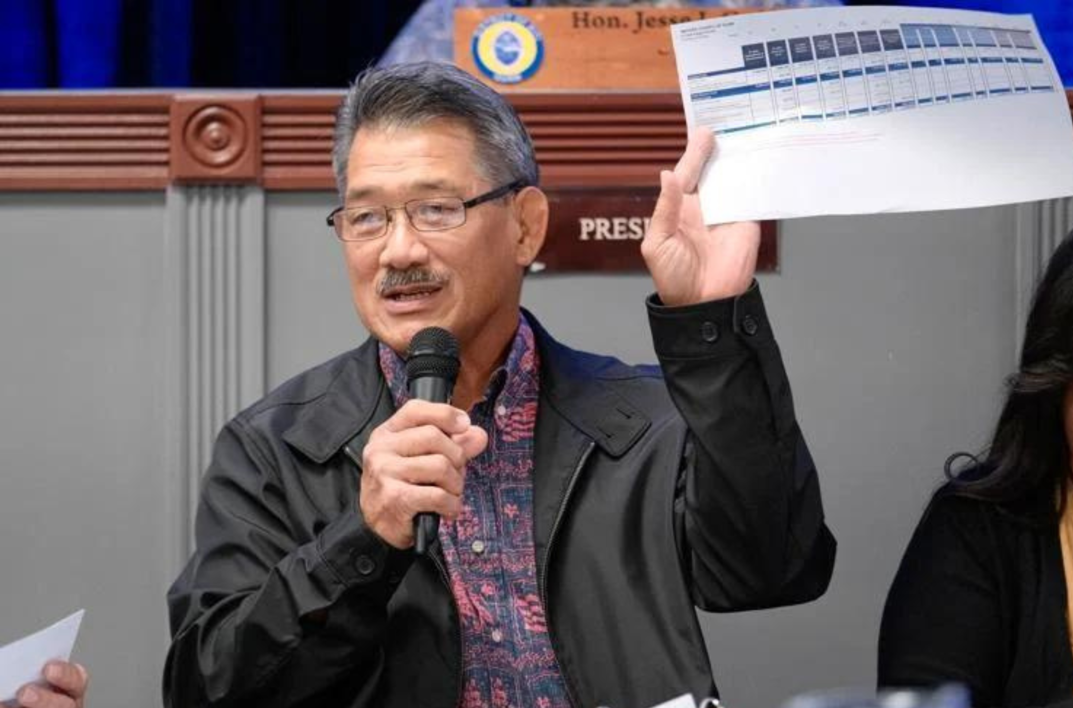 Director Steve Guerrero of the Office of Finance and Budget displays a sheet of the fiscal year 2024 budget request Wednesday, May 17, 2023, during a Mayors’ Council of Guam regular monthly meeting in Hagåtña. 