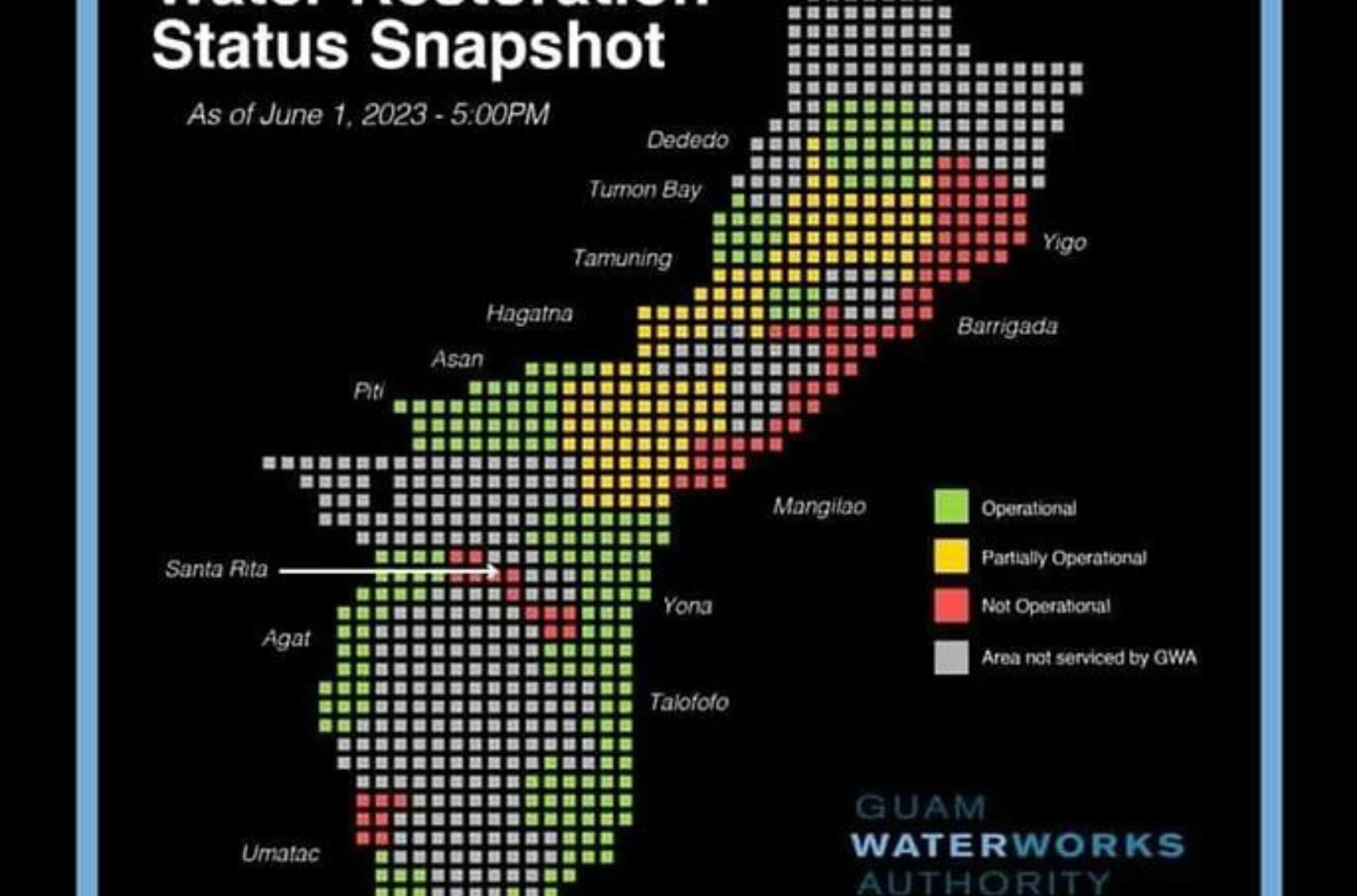 GWA Update