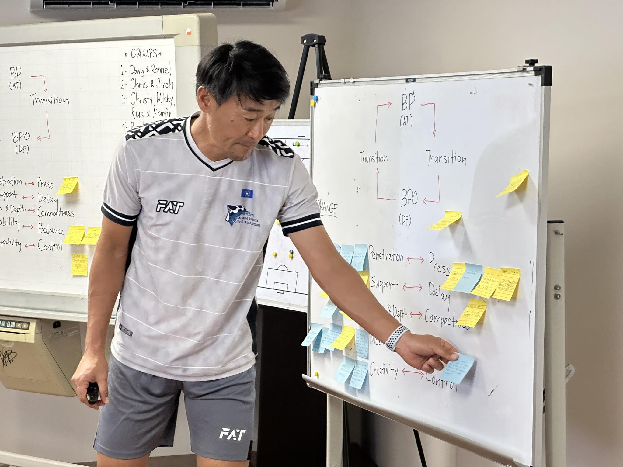 Main instructor Michiteru Mita  presents module 1 of the B Coaching Course  at the NMI Soccer Training Center in Koblerville.