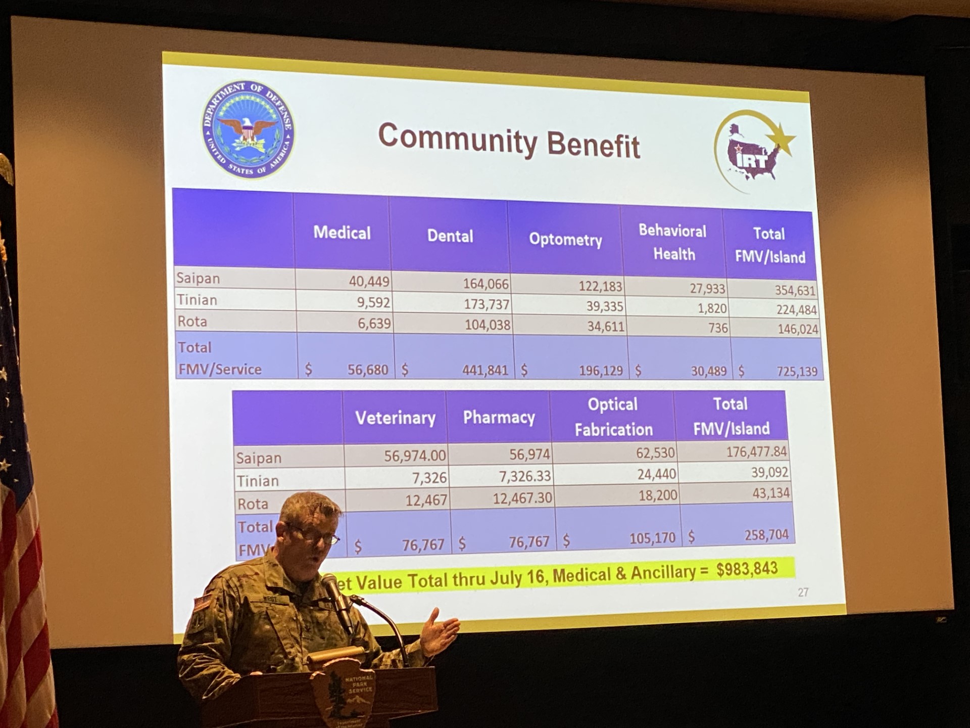 Col. Hugh West, commander of the Innovative Readiness Training-Wellness Mission 2023, shares information about the medical and veterinary services it is offering to the CNMI.