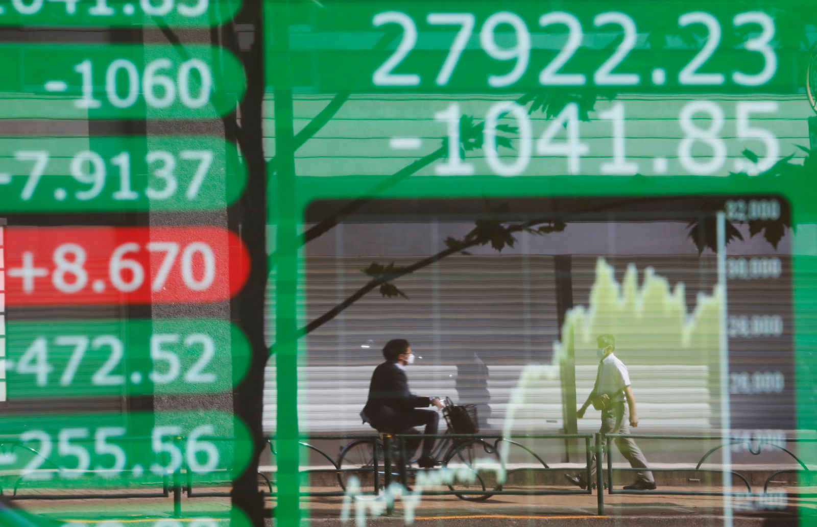 People are reflected on an electric board showing Nikkei index and its graph outside a brokerage at a business district in Tokyo, Japan, June 21, 2021.