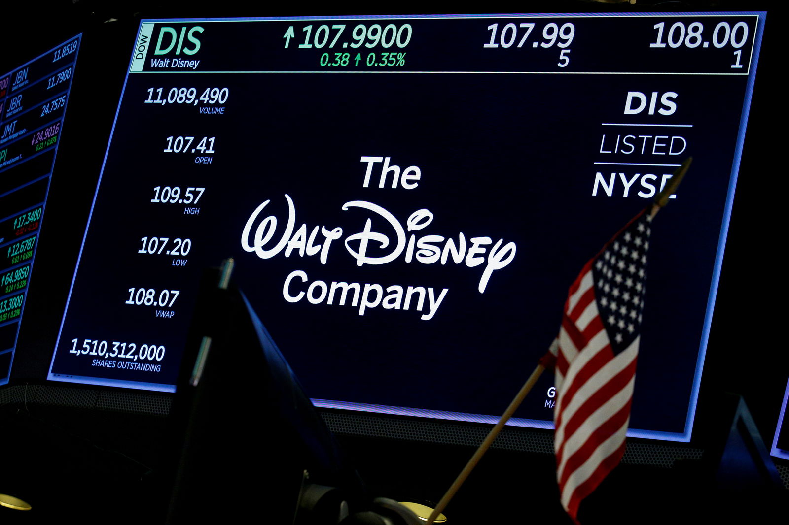 A screen shows the logo and a ticker symbol for The Walt Disney Company on the floor of the New York Stock Exchange (NYSE) in New York, U.S., December 14, 2017. REUTERS/Brendan McDermid