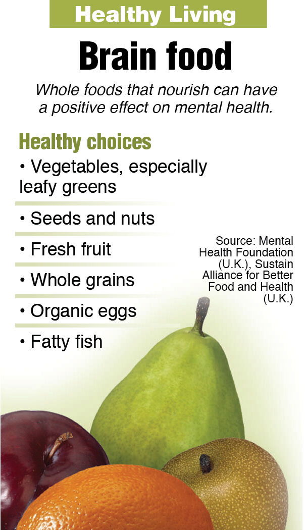 Weekly Healthy Living nutrition graphic: Antioxidants in berries may reduce risk of age-related memory problems.
