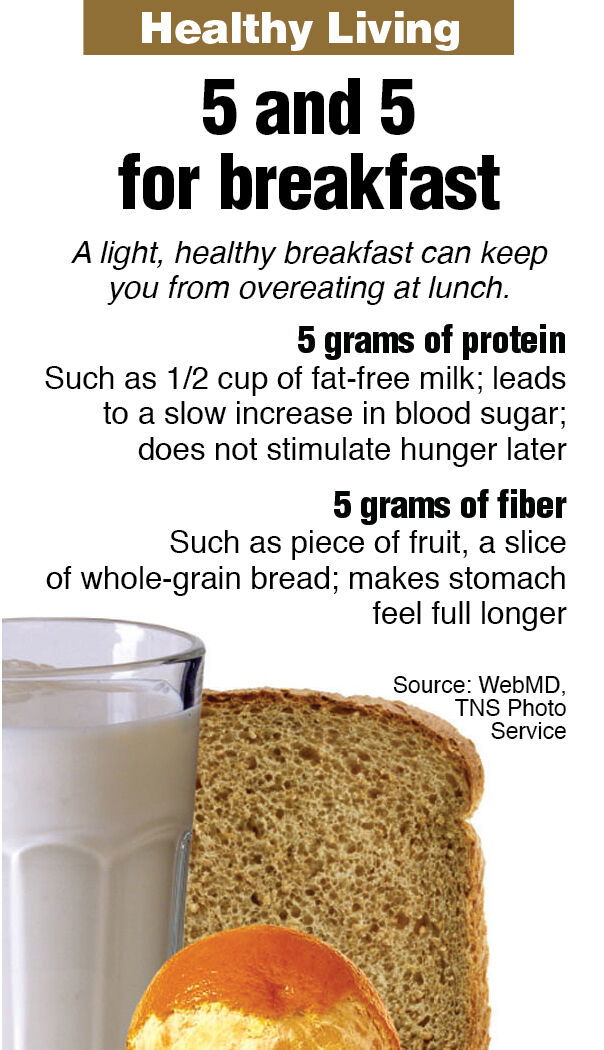 Weekly Healthy Living nutrition graphic: A light, healthy breakfast of 5 grams of protein and 5 grams of fiber may help discourage overeating at lunch.