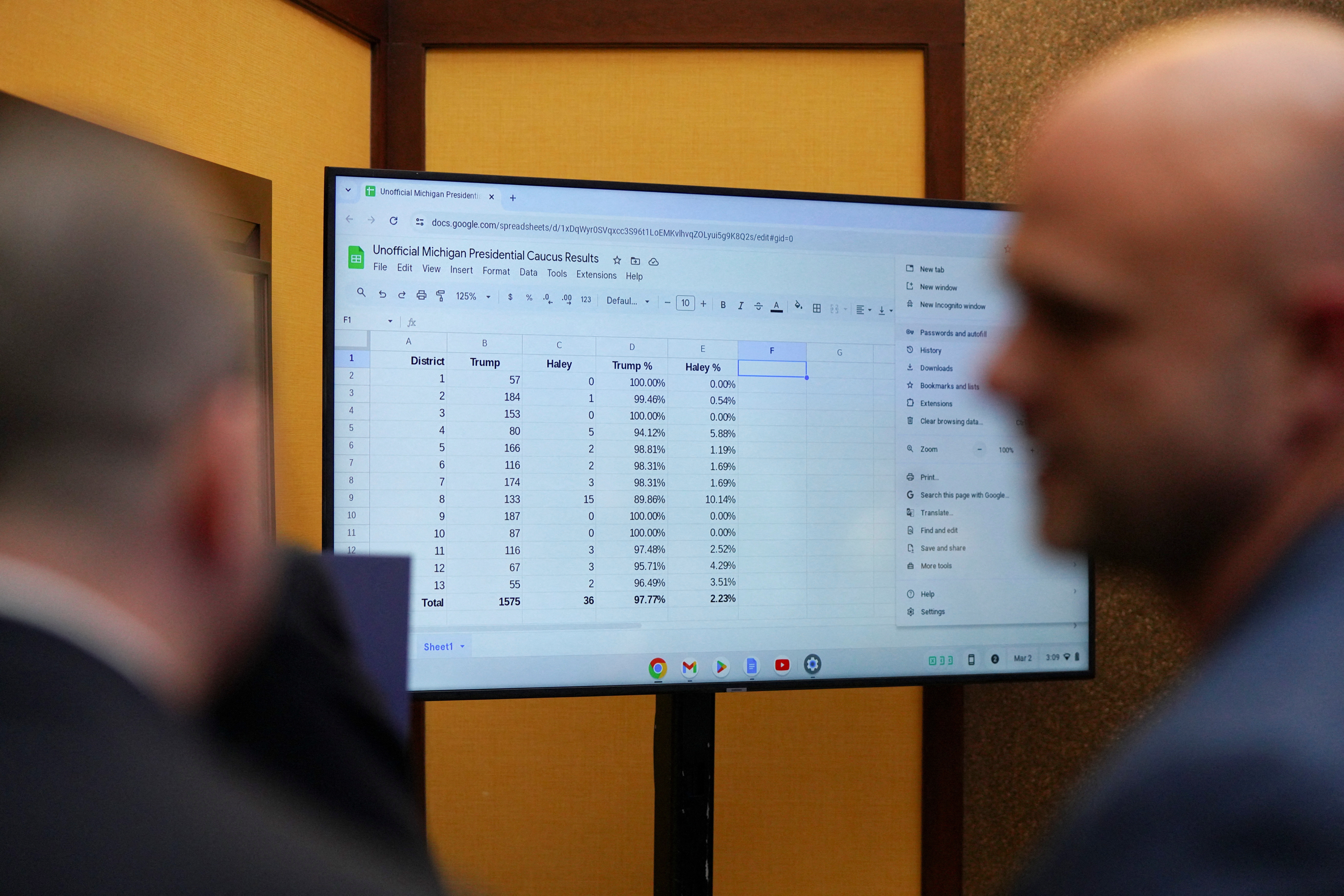 People watch the election results as they take part in a Republican caucus in Grand Rapids, Michigan, U.S., March 2, 2024. 