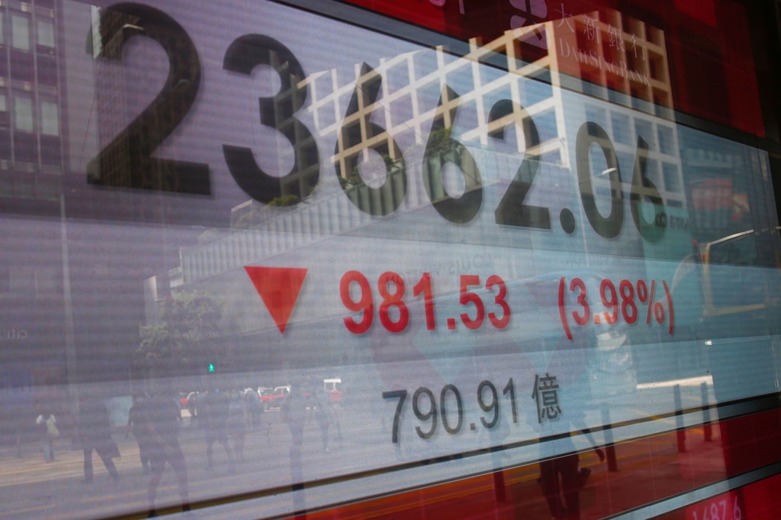 A panel displays the Hang Seng Index during afternoon trading, in Hong Kong, China, May 4, 2020.