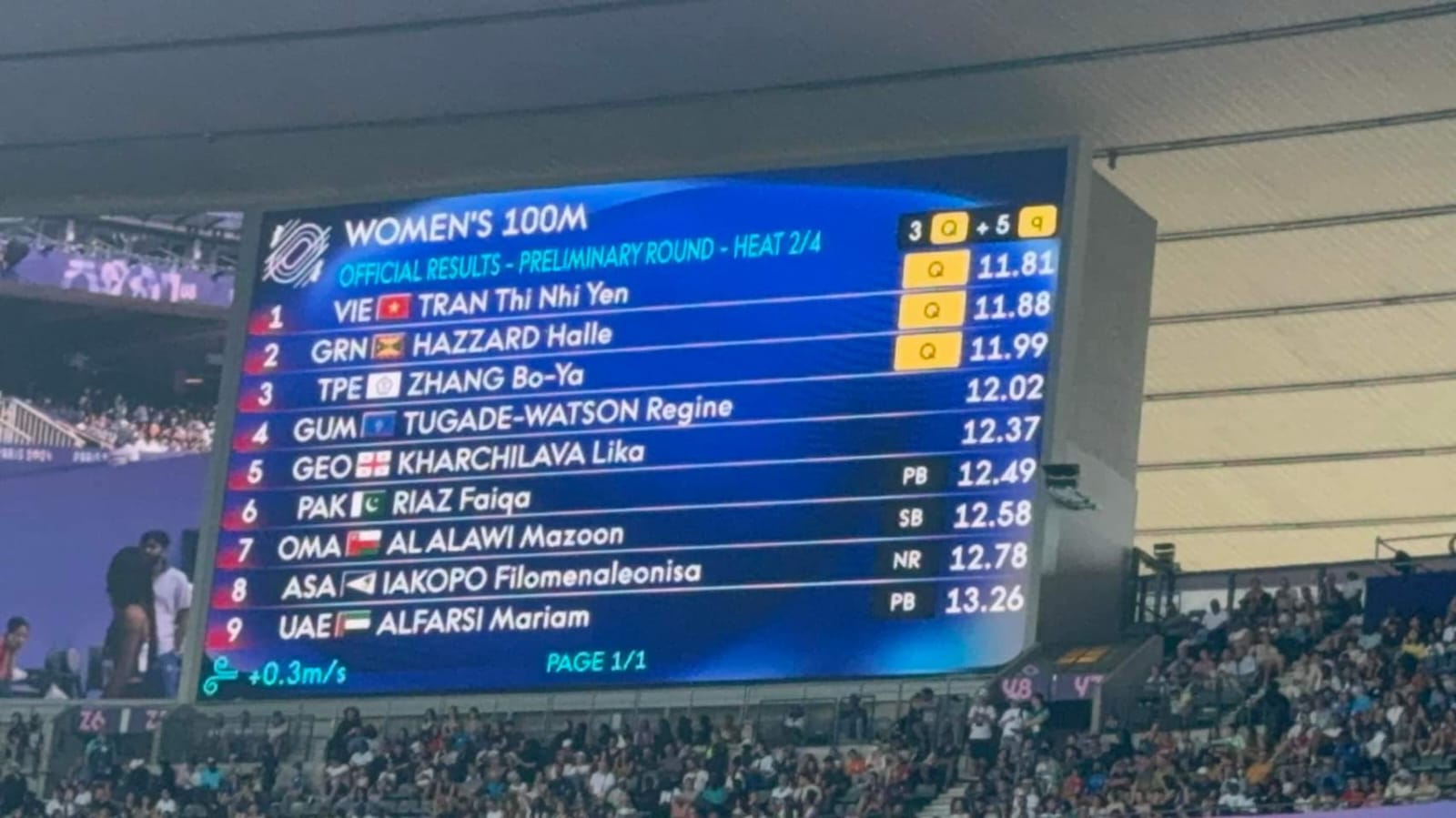 Filomenaleonisa Iakopo sets a new national record for American Samoa in the women’s 100M event of the Olympic Games in Paris, France on Friday.