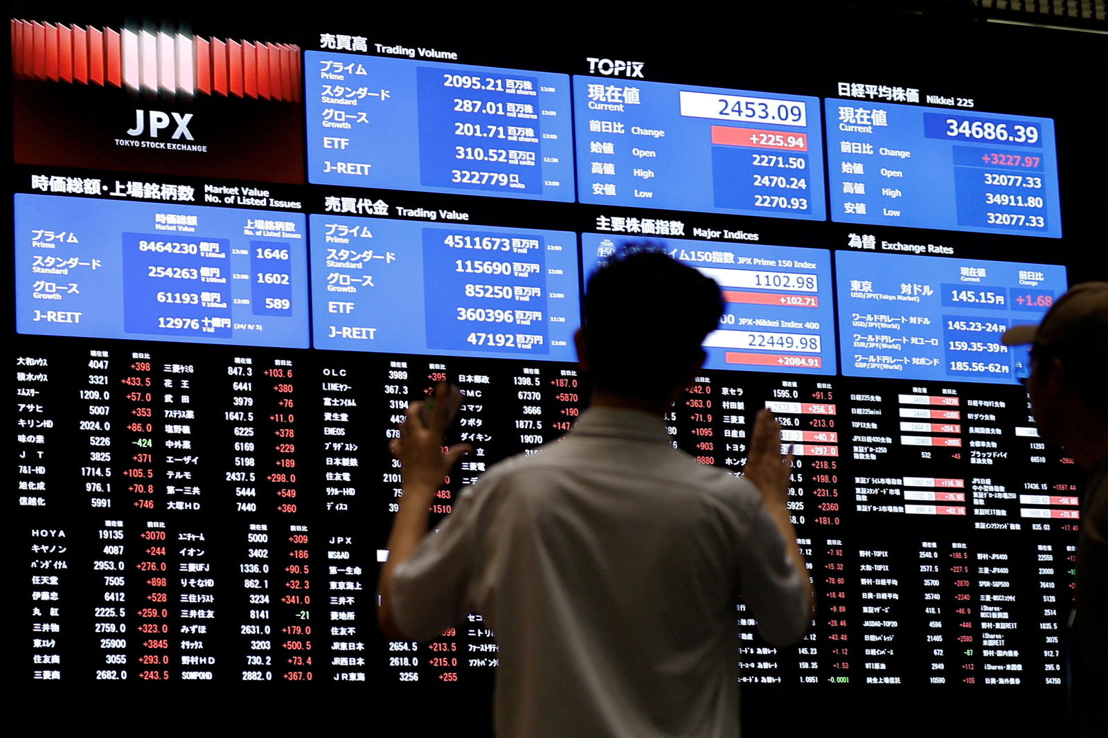 Media members observe the stock quotation board at the Tokyo Stock Exchange in Tokyo, Japan, Aug. 6, 2024.