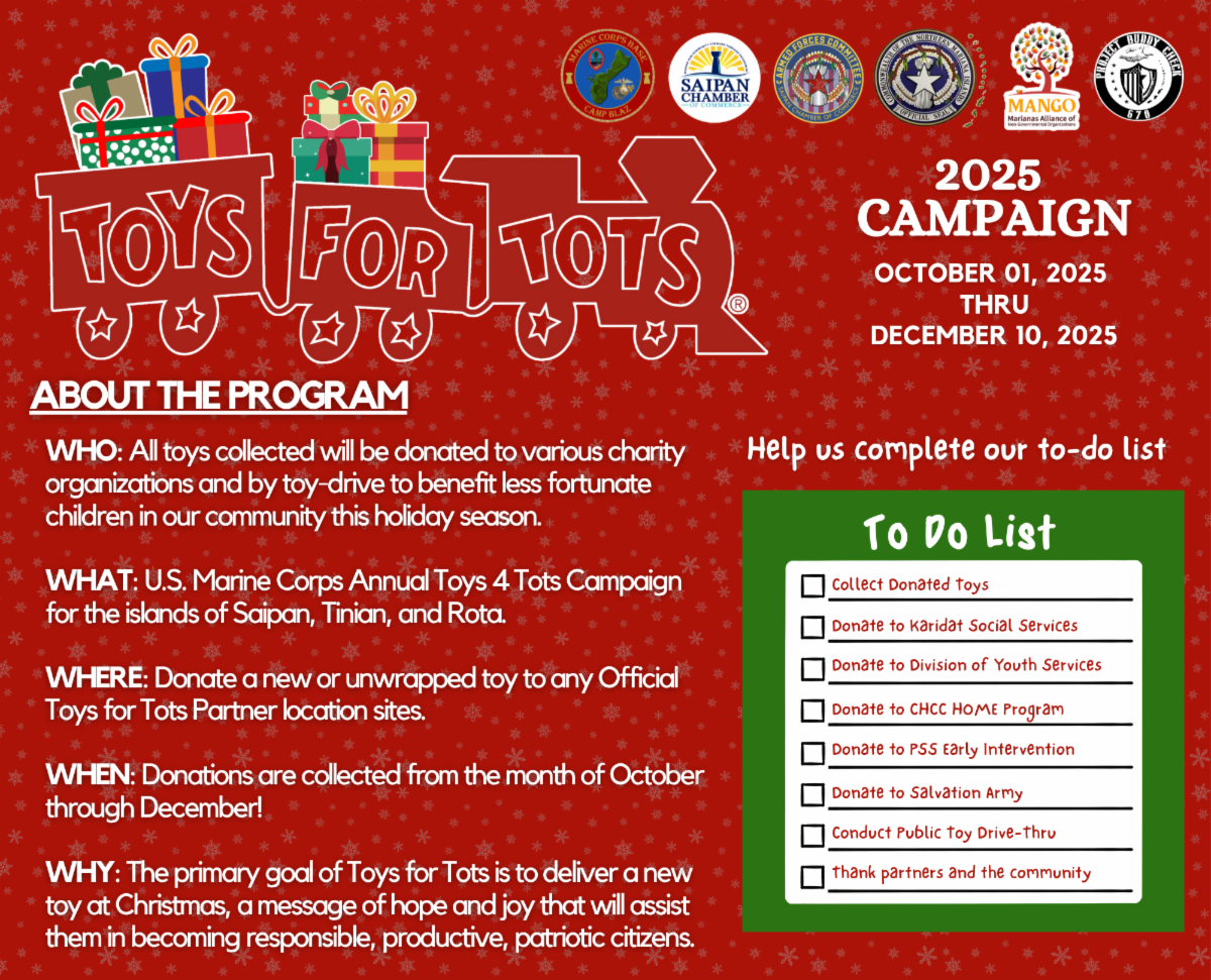 Two days left to donate to Toys for Tots 2025: help brighten up a child’s holiday
