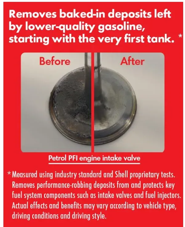 Rejuvenate your vehicle’s engine this year with New & Improved Shell V-Power